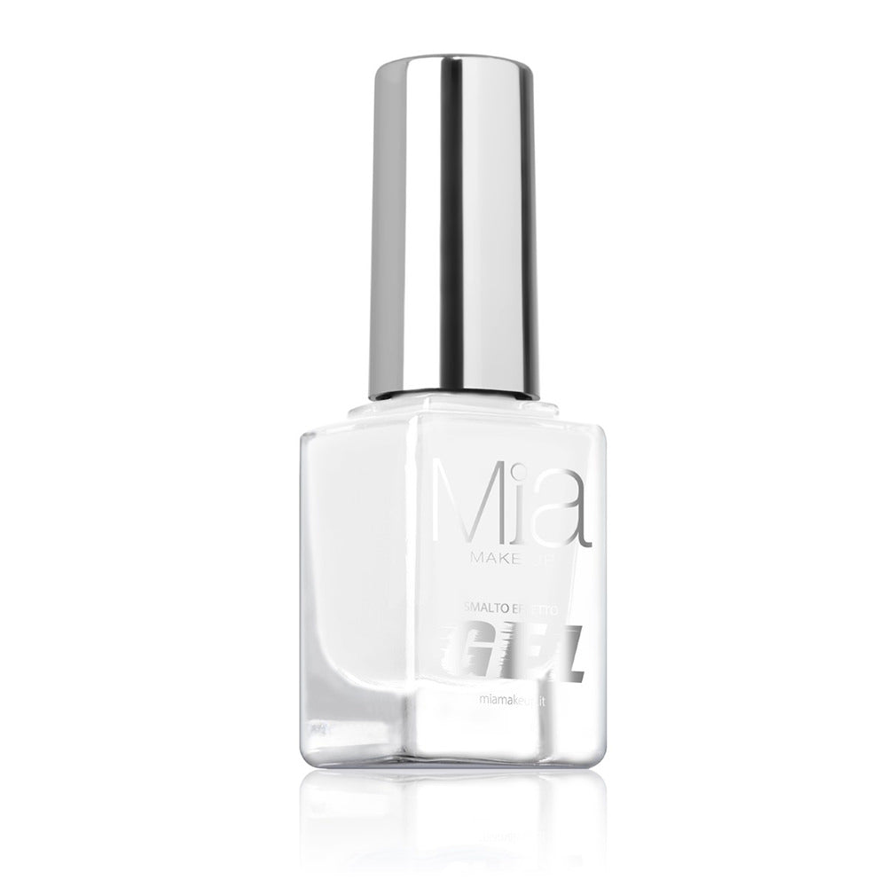 Nail Polish Gel Effect